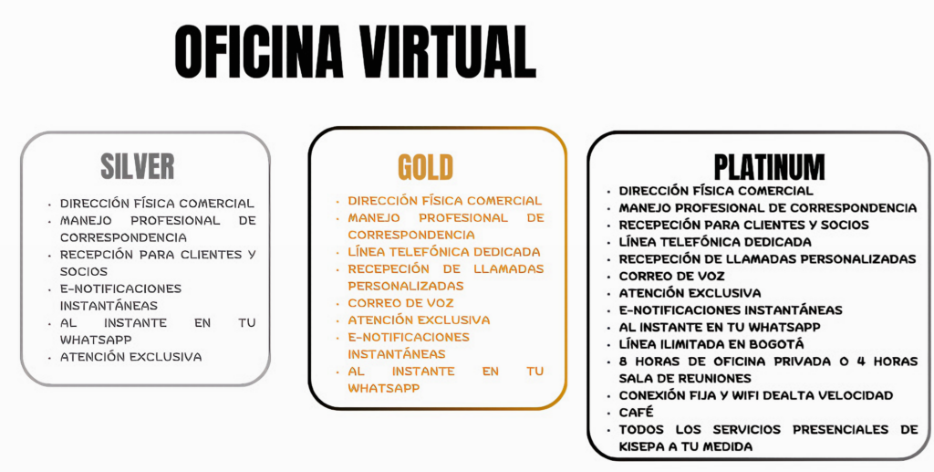 servicios oficina virtual